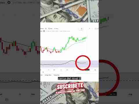 Cómo Usar el RSI  para Detectar Cambios de Tendencia en el Mercado