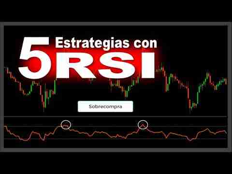 Cómo Usar el RSI  para Identificar Zonas de Consolidación