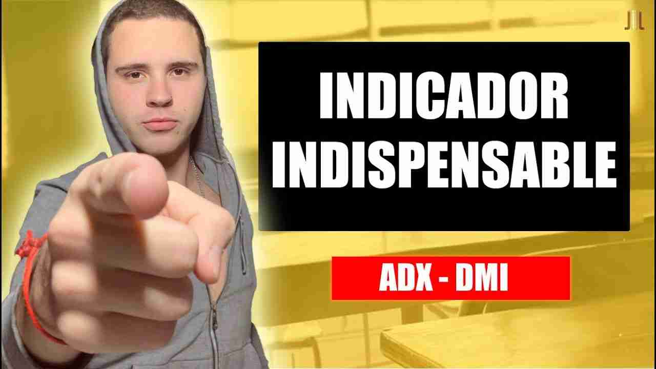 Indicador ADX