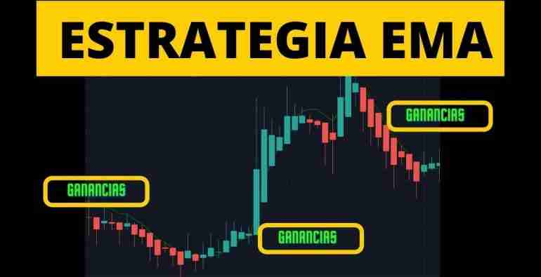 Guía completa sobre media móvil exponencial (EMA): Cómo utilizarla para potenciar tus estrategias de trading 1 Media movil exponencial EMA