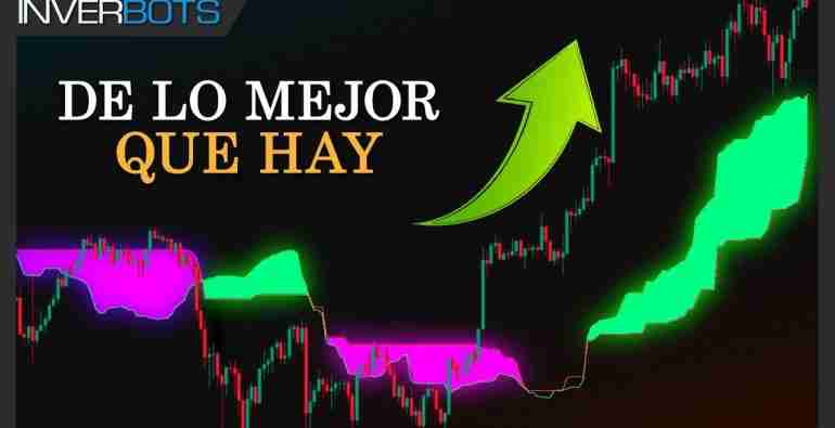 Descubre cómo utilizar la nube de Ichimoku para mejorar tus operaciones financieras 1 Nube de Ichimoku 1