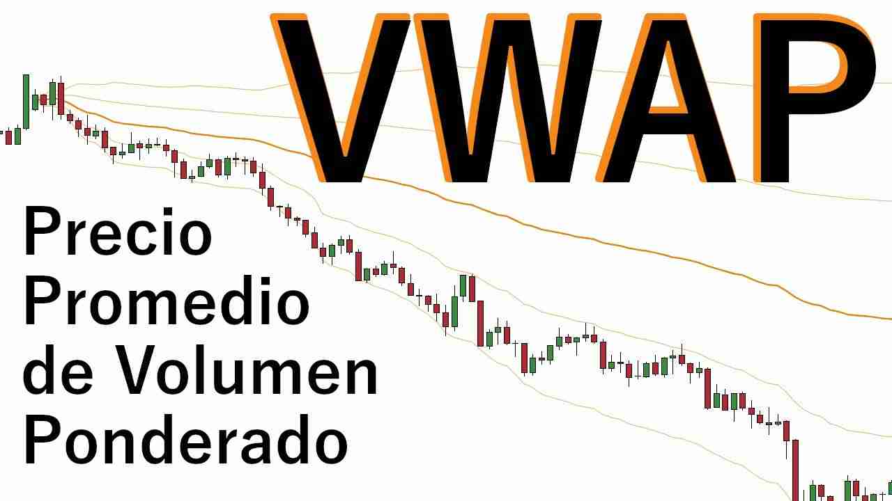 Precio medio ponderado por volumen VWAP