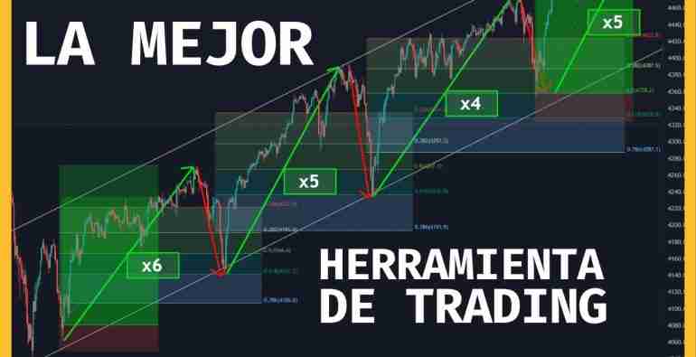 Retroceso de Fibonacci