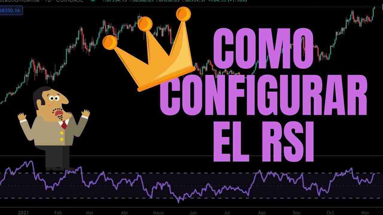 indicador rsi tradingview